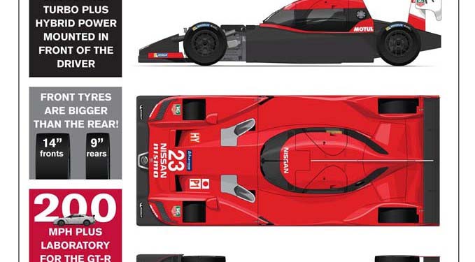 Nissan GT-R LM Nismo: O "revolucionário". 31