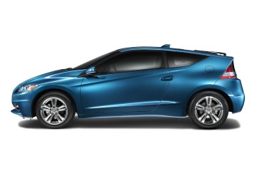 Honda CR-Z poderá voltar em 2017 14