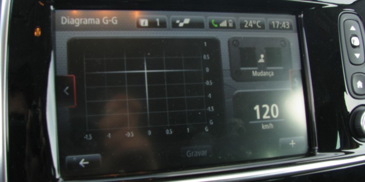 Renault Clio RS: "Mais perto da Emoção!" 64