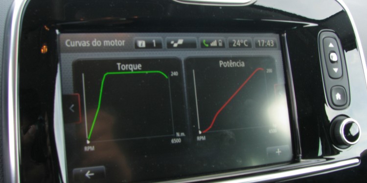 Renault Clio RS: "Mais perto da Emoção!" 60