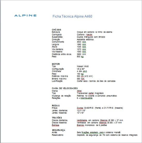 Renault ataca WEC com Alpine A460! 16 Signatech Alpine