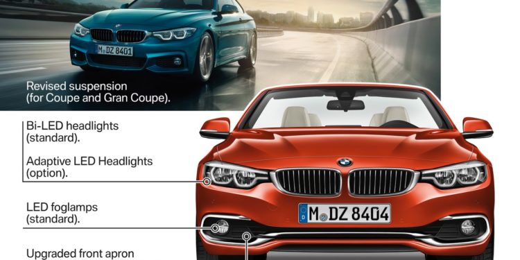 BMW Série 4 recebe "facelift"! 13