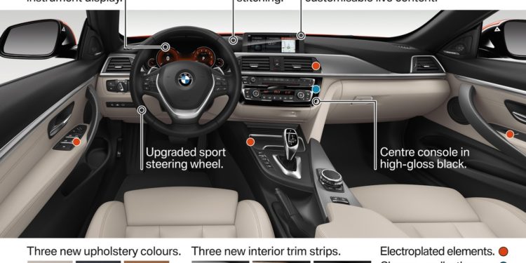 BMW Série 4 recebe "facelift"! 14