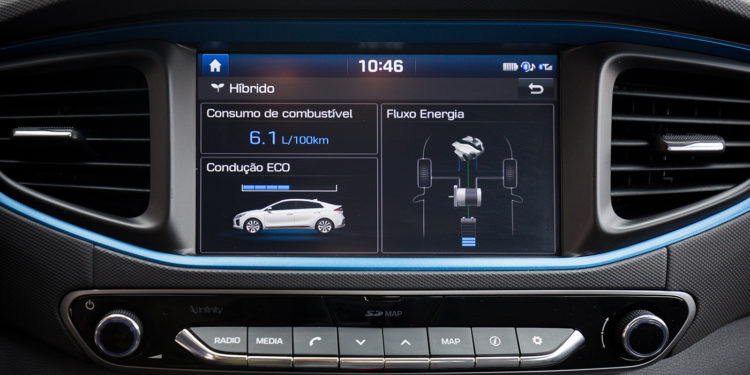 Hyundai Ioniq: O automóvel sustentável! 54