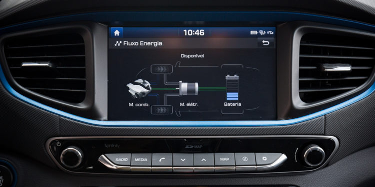 Hyundai Ioniq: O automóvel sustentável! 53