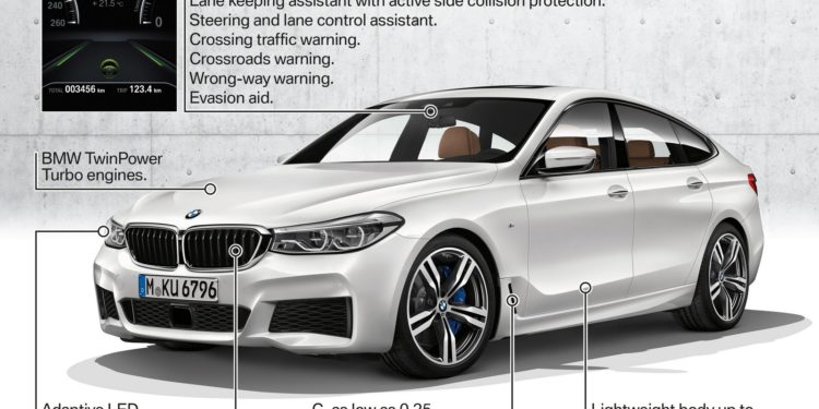 BMW tira véu ao novo Série 6 Gran Turismo! 21
