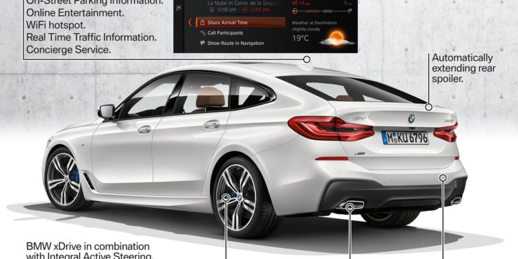 BMW tira véu ao novo Série 6 Gran Turismo! 19