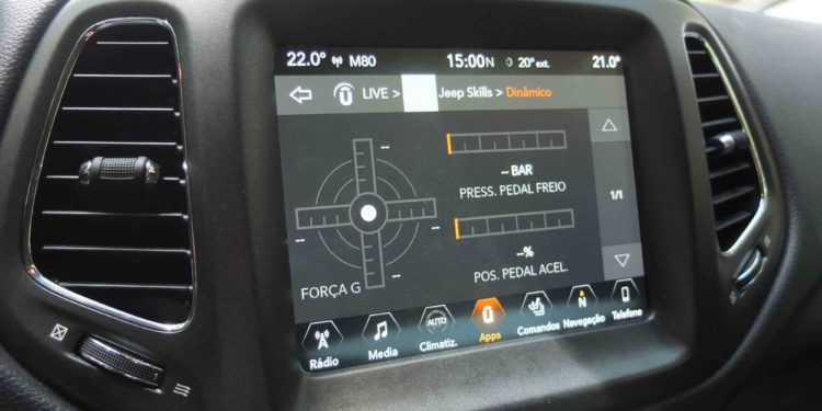 Estivemos na apresentação Europeia do Jeep Compass! 42