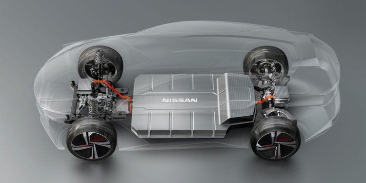 Nissan revela SUV eléctrico e totalmente autónomo IMx Cross! 18