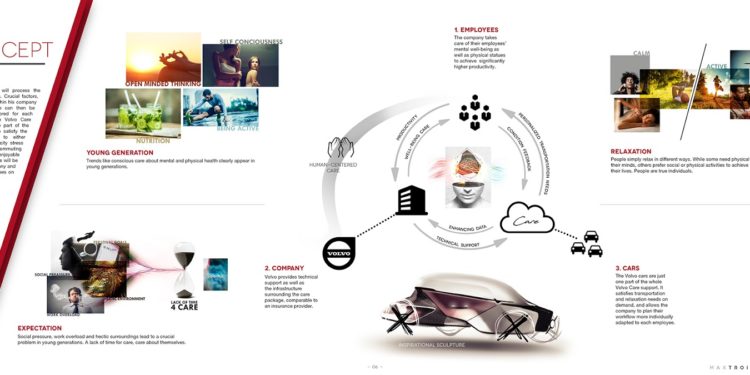 Este protótipo da Volvo cuida dos ocupantes enquanto se conduz! 17