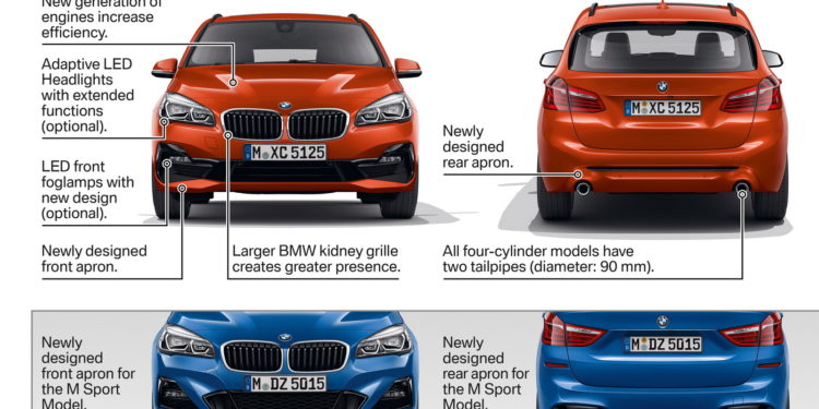 BMW Série 2 Active Tourer e Gran Tourer recebe restyling! 14 BMW Série 2 Active Tourer e Gran Tourer recebe restyling! 14