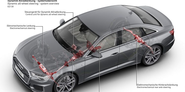 Este é o novo Audi A6! 22