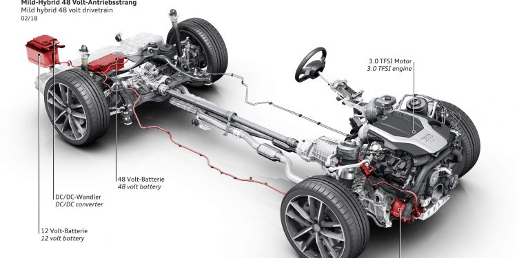 Este é o novo Audi A6! 20