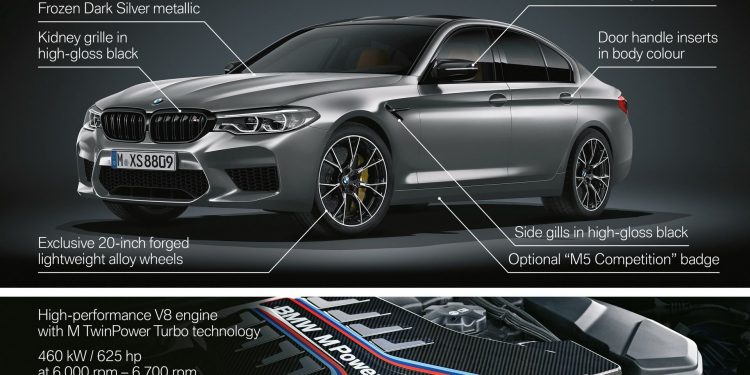 BMW M5 Competition chega com 625cv! 15