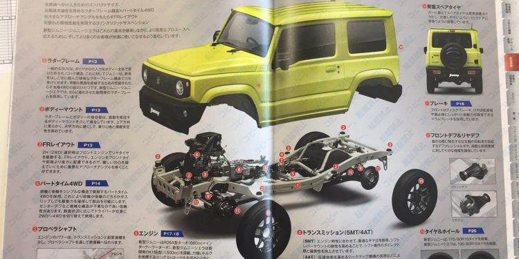 UPS! O novo Suzuki Jimny foi "apanhado" antes do tempo! 36
