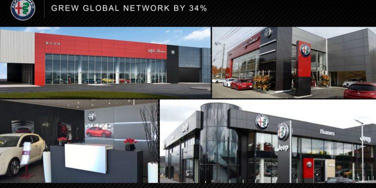 Alfa Romeo confirma novo GTV, 8C e dois novos SUV! 43