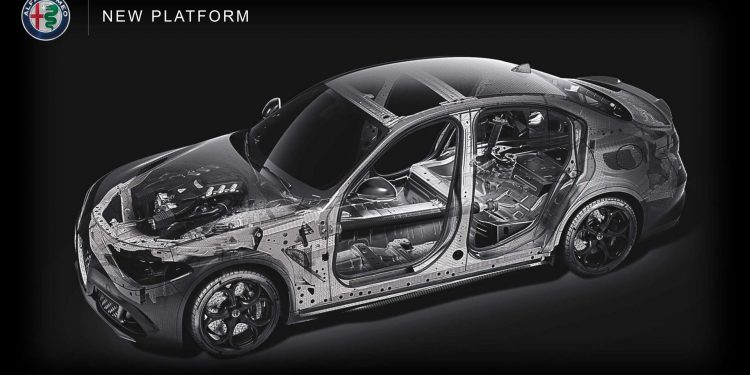 Alfa Romeo confirma novo GTV, 8C e dois novos SUV! 48