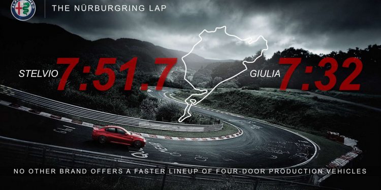 Alfa Romeo confirma novo GTV, 8C e dois novos SUV! 35