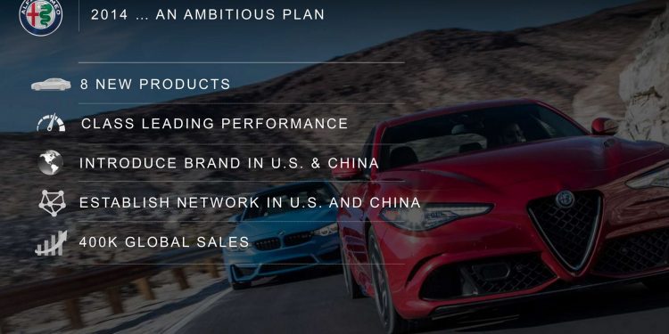 Alfa Romeo confirma novo GTV, 8C e dois novos SUV! 22