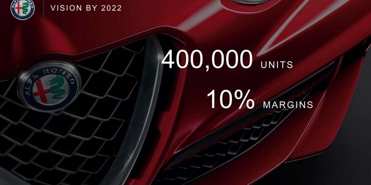 Alfa Romeo confirma novo GTV, 8C e dois novos SUV! 16