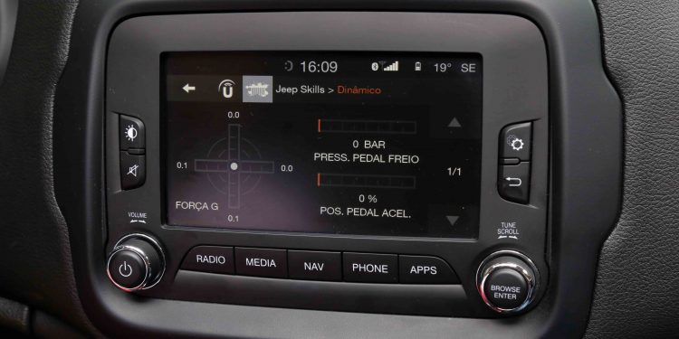 Jeep Renegade Trailhawk 2.0 4X4: Aventura em modo premium! 53 Jeep Renegade Trailhawk 2.0 4X4: Aventura em modo premium! 53