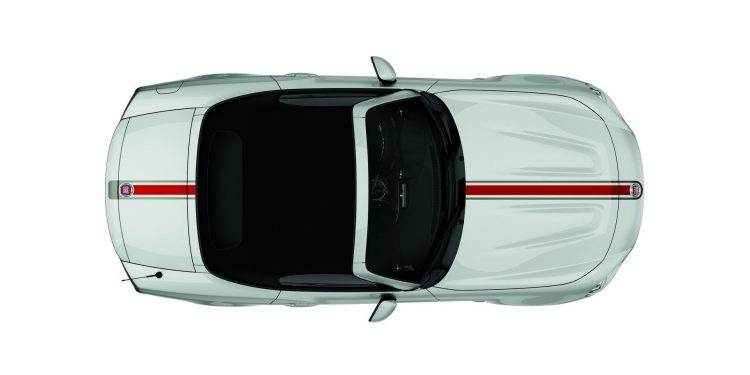 Abarth 124 e FIAT 124 Spider recebem actualizações para 2019! 17