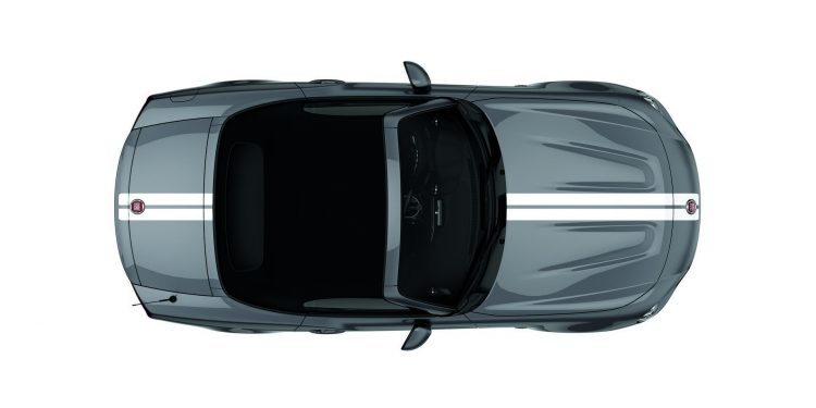 Abarth 124 e FIAT 124 Spider recebem actualizações para 2019! 13