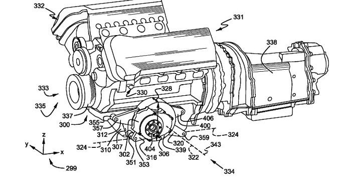 Ford patenteou motor V8 com dois motores eléctricos! 16 Ford patenteou motor V8 com dois motores eléctricos! 16