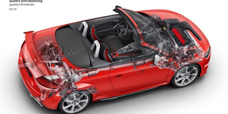 Audi TT RS recebe facelift! 84