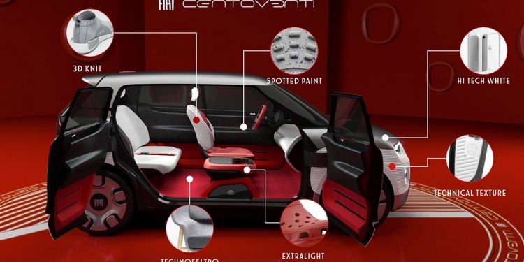 Fiat Concept Centoventi: a resposta “democrática” à mobilidade elétrica 18