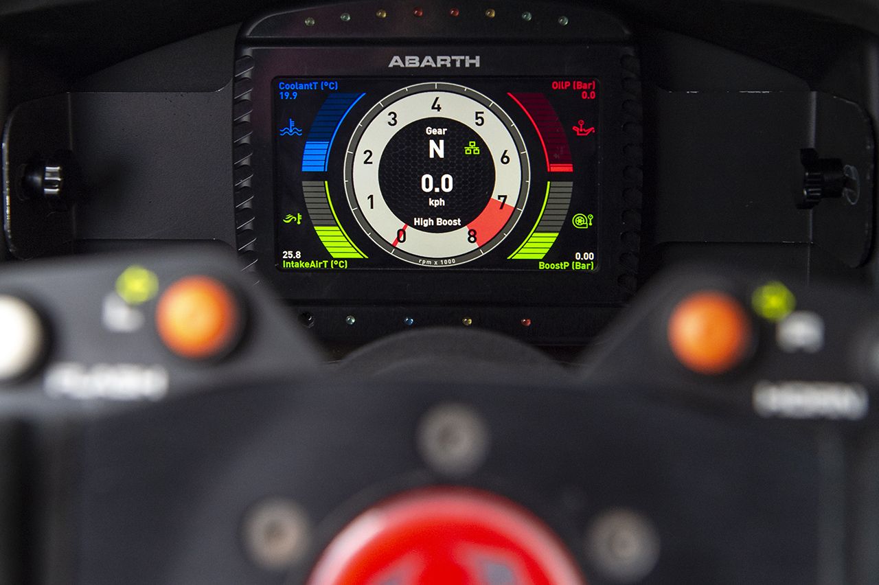 Abarth 124 rally 2019: Actualização para manter as vitórias! 22