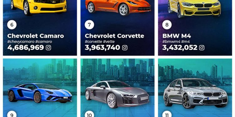 Estes são os automóveis mais populares do instagram! 20