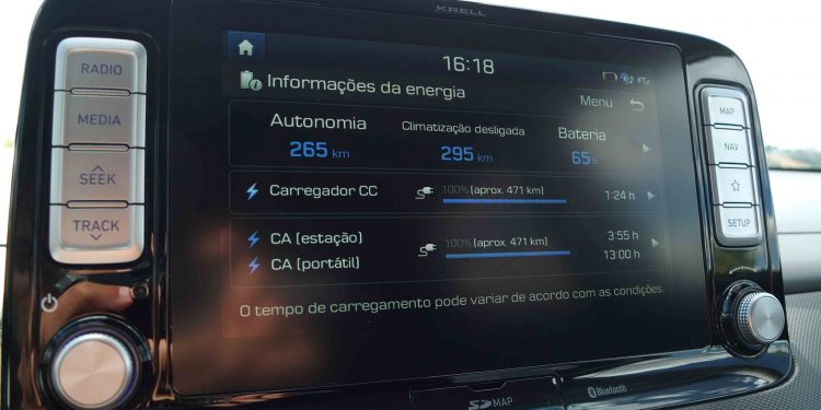 Hyundai Kauai Electric 64kWh: Ecologia e Despreocupação! 29