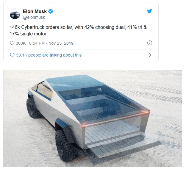 Cybertruck da Tesla tem mais de 200.000 encomendas! 16