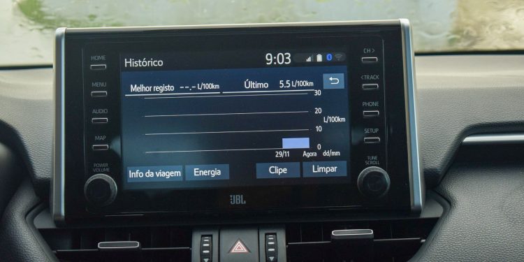 Toyota RAV4 2.5 Hybrid Lounge: O descanso de ter um híbrido! 56
