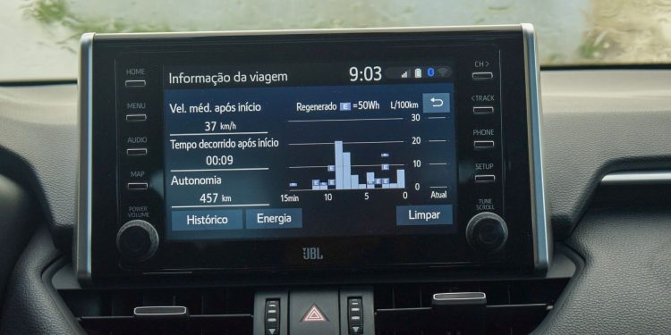 Toyota RAV4 2.5 Hybrid Lounge: O descanso de ter um híbrido! 53