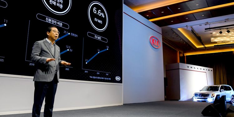 KIA lança o primeiro modelo eléctrico dedicado em 2021! 13 KIA lança o primeiro modelo eléctrico dedicado em 2021! 13