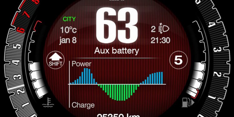 FIAT 500 e Panda recebem um "boost" com motor Mild-Hybrid! 24