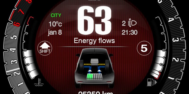 FIAT 500 e Panda recebem um "boost" com motor Mild-Hybrid! 22