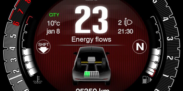 FIAT 500 e Panda recebem um "boost" com motor Mild-Hybrid! 21