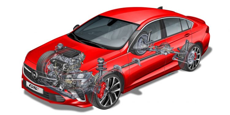 Novo Opel Insignia GSi com avançado sistema de tração integral 19 Novo Opel Insignia GSi com avançado sistema de tração integral 19