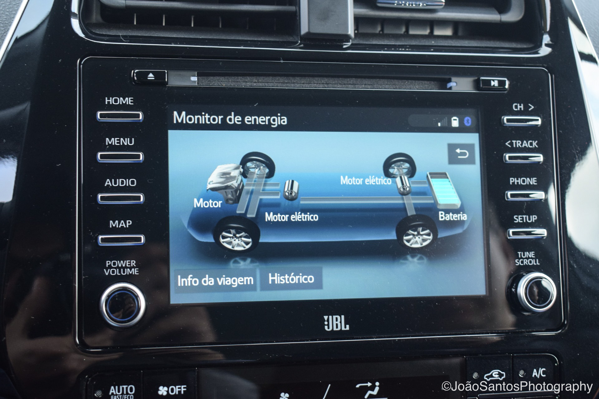 Toyota PRIUS Hybrid AWD: Triplamente Prius! 32