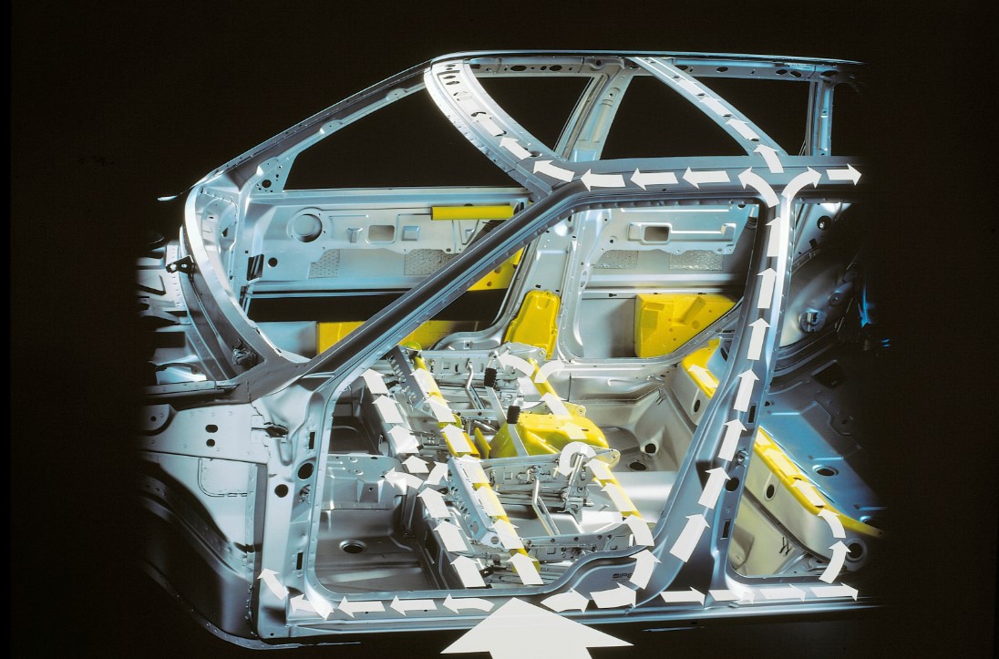 Automóveis seguros para todos – homens, mulheres e crianças 16