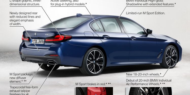 BMW Série 5 recebe um facelift! 25