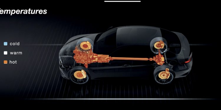 Novos Giulia e Stelvio Quadrifoglio MY2020: potência nos mais ínfimos detalhes 21