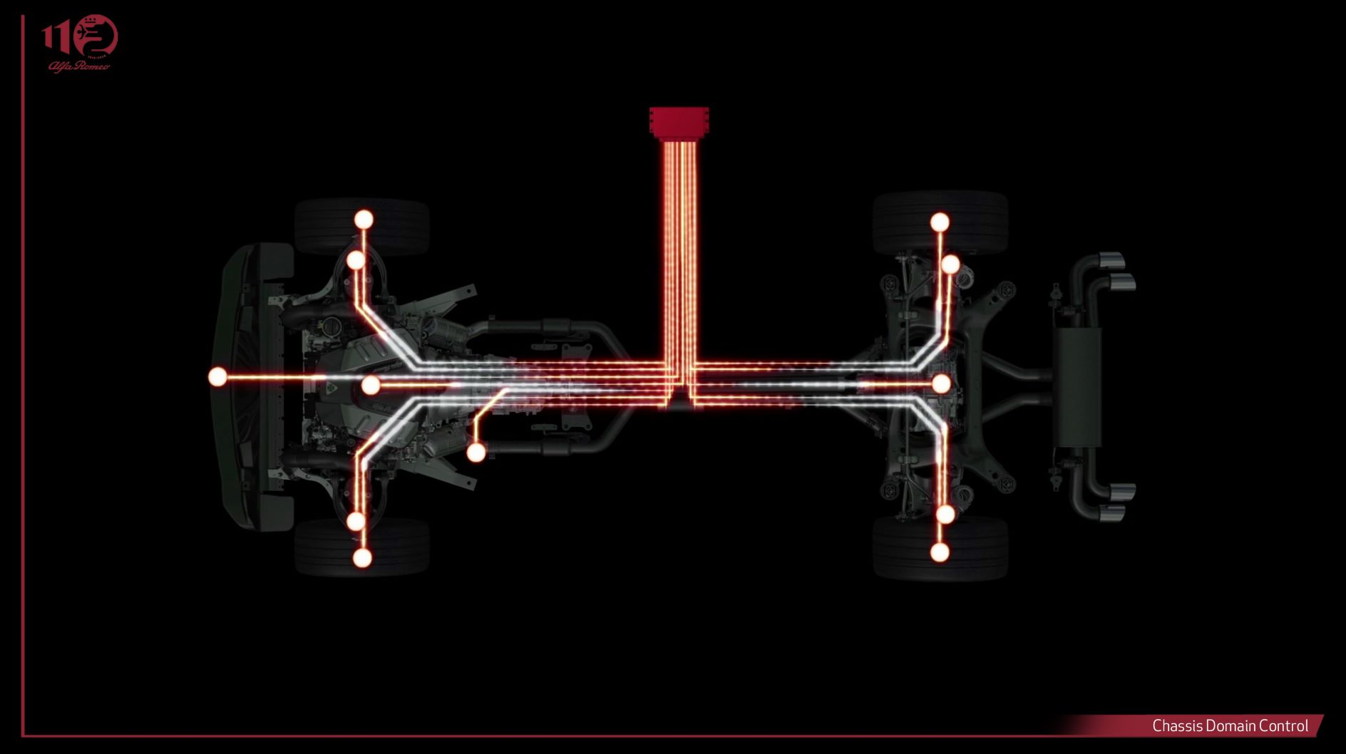 ChassisDomainControl Carzoom