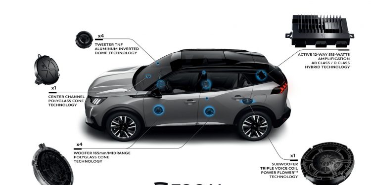 A evoluçao da parceria Peugeot e Focal 15