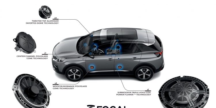 A evoluçao da parceria Peugeot e Focal 16