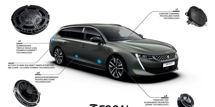 A evoluçao da parceria Peugeot e Focal 14