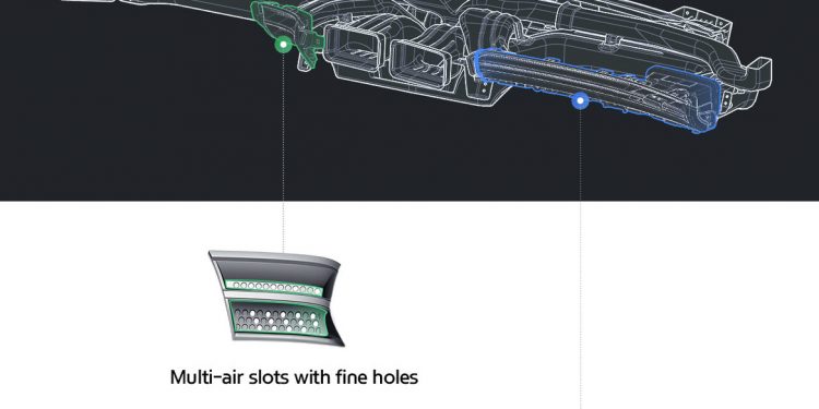 Hyundai Motor Group desenvolve tecnologias aplicadas ao Ar Condicionado para manter ar puro no interior dos veículos 16